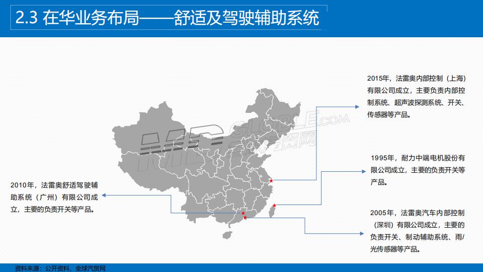 法雷奧pdf_09.jpg