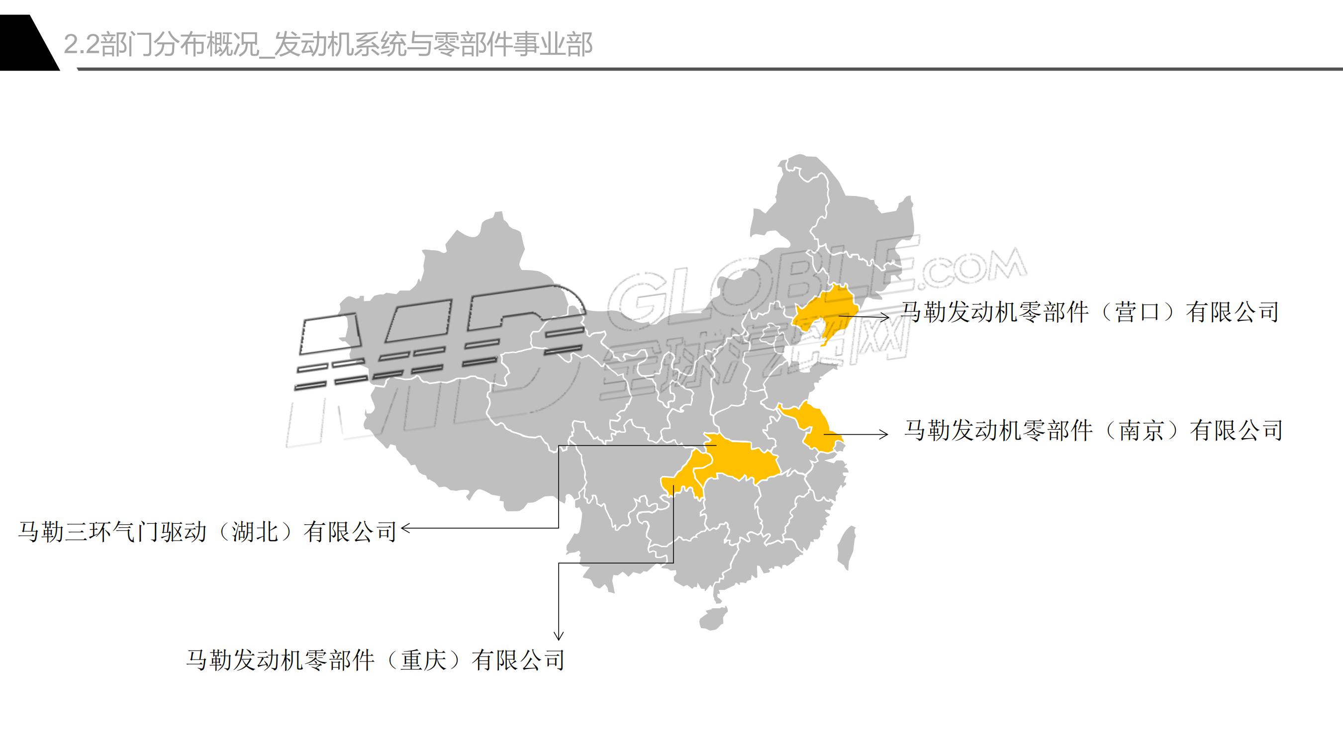 馬勒公司介紹及在華布局_19.jpg