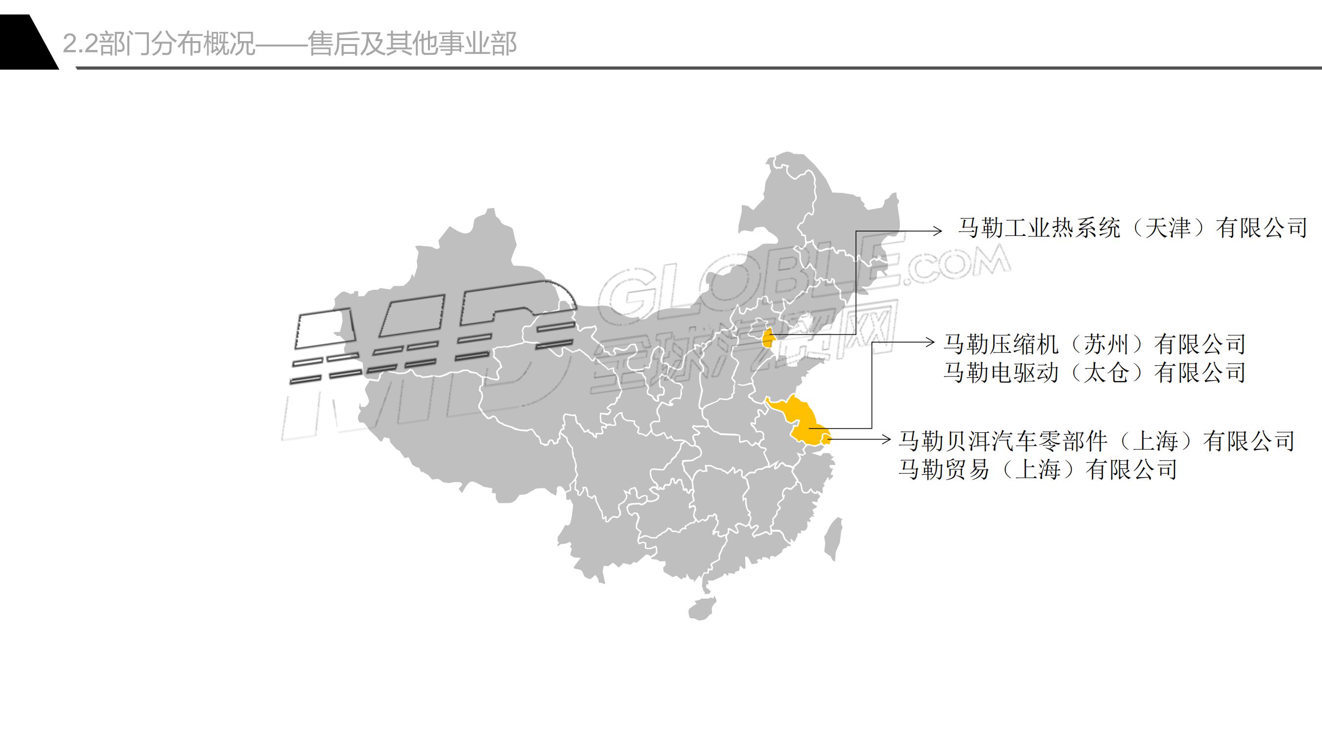 馬勒公司介紹及在華布局_20.jpg